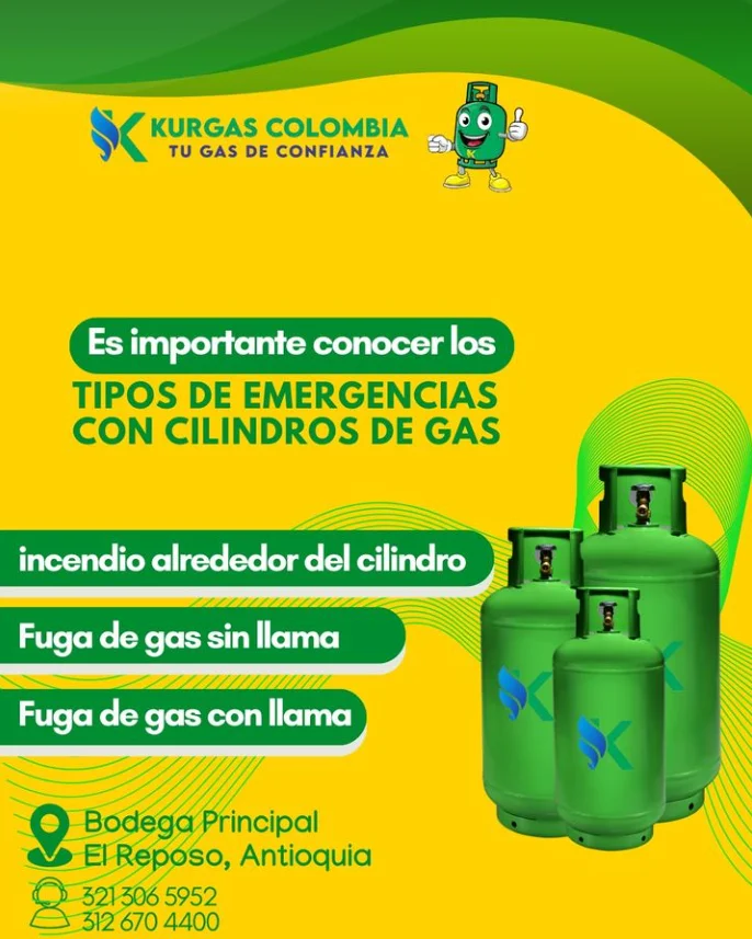Emergencias con cilindros